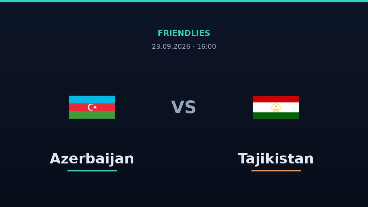 Azerbejdżan – Tadżykistan